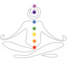 Les soins Reiki de Anne 